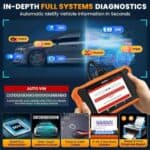 Diagnostični tester LAUNCH X431 – celovita avtodiagnostika Honda in Acura